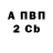 МЕТАДОН VHQ Igor Bortnikov